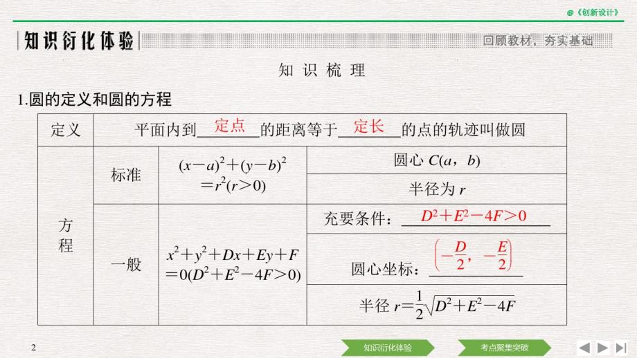 2020版创新设计高考总复习高三文科数学人教A版配套课件第九章第3节.pdf_第2页