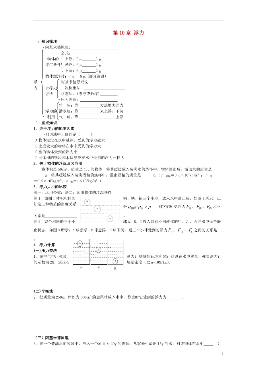 八级物理下册第10章浮力复习学案新 3.doc_第1页