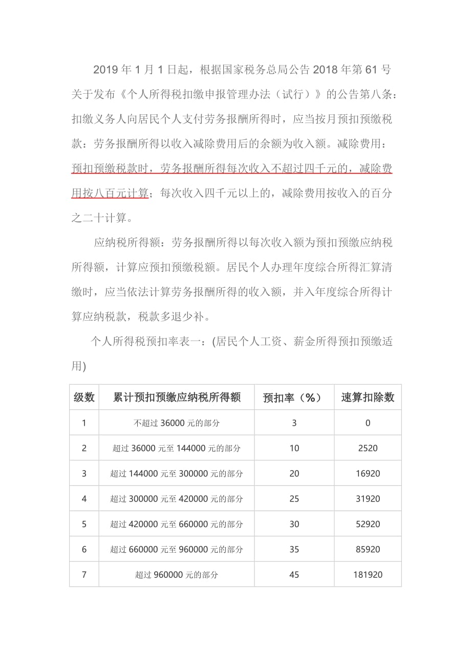 寿险代理人佣金支付的税务处理相关规定201906_第3页