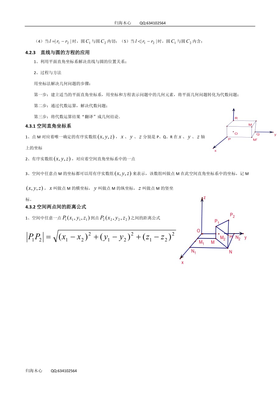 高中数学必修2知识点总结：第四章-圆与方程_第2页