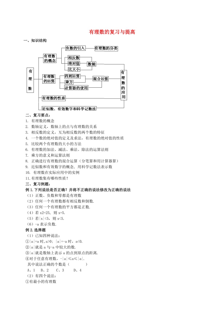 北京第四中学中考数学冲刺复习第1章有理数07有理数复习与提高.doc_第1页