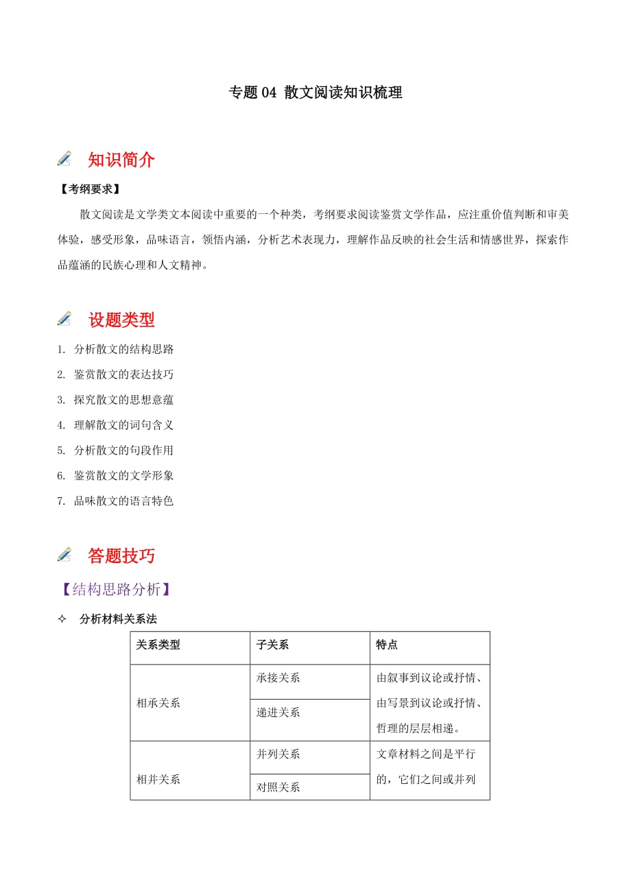 2020年人教版高一语文下册知识点梳理及检测：专题04 散文阅读知识梳理_第1页