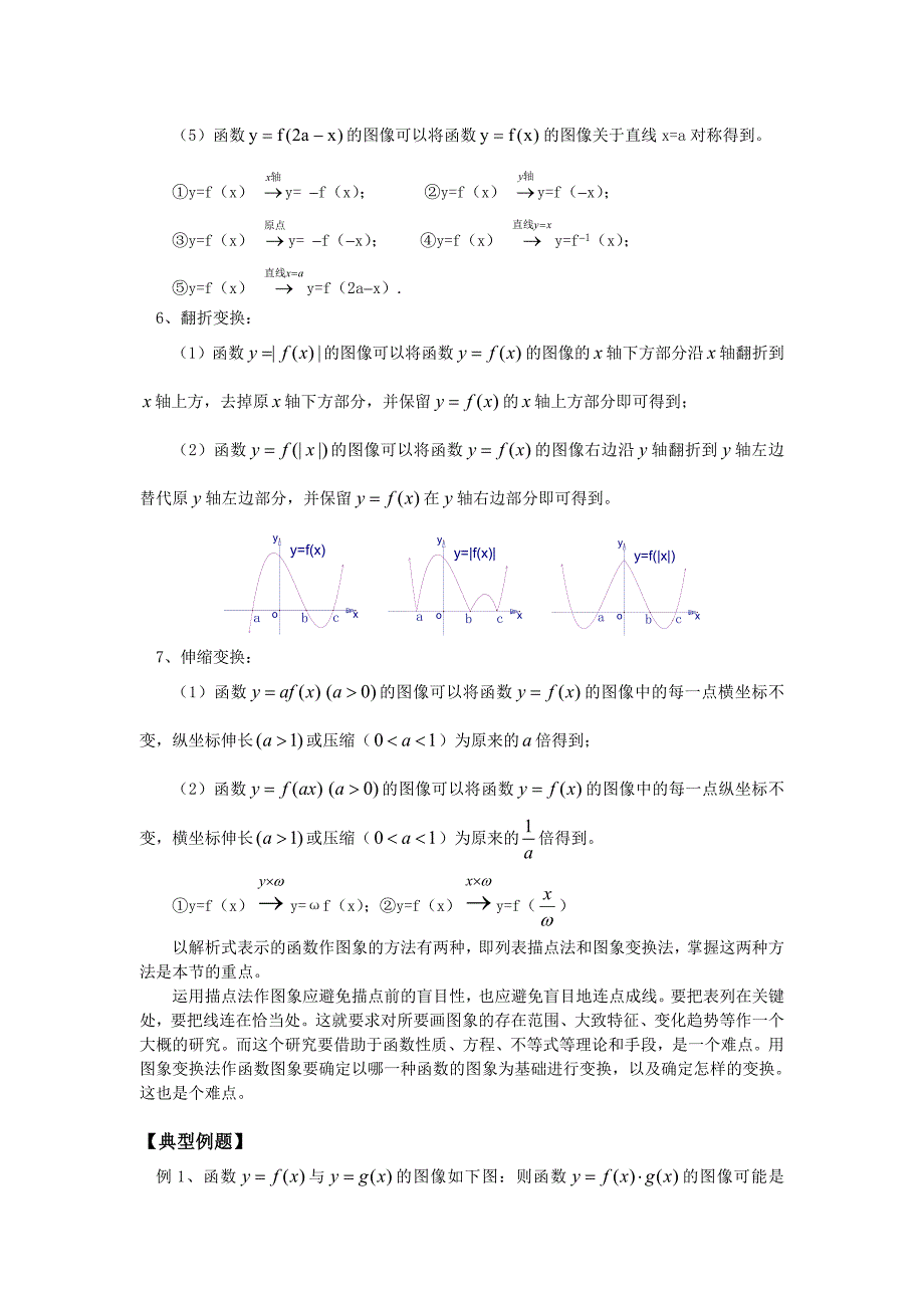 高三数学函数的图像苏教版知识精讲_第2页