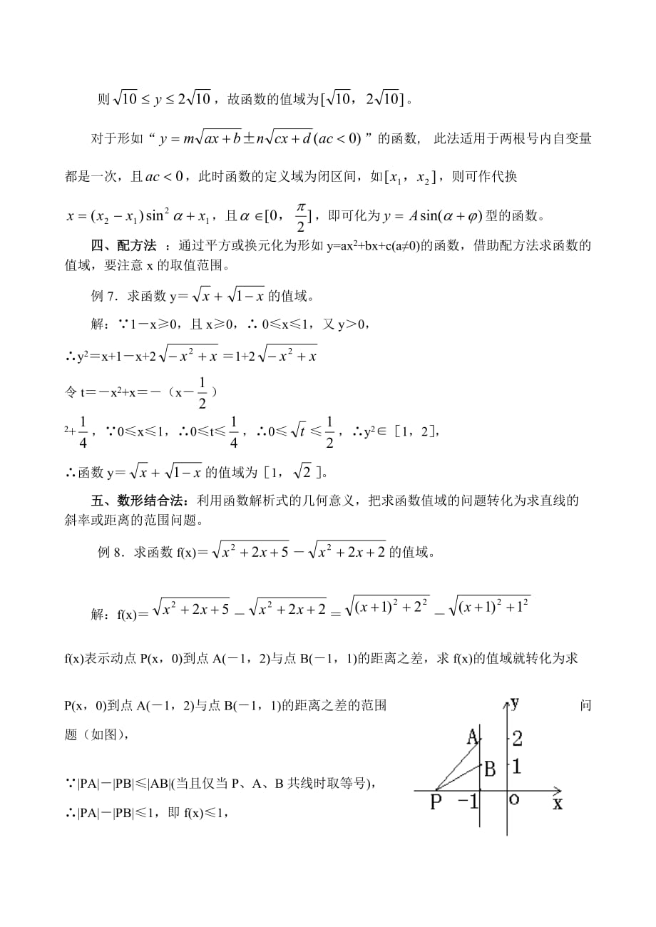 高中数学论文浅析无理型函数值域的几种常规求法_第3页