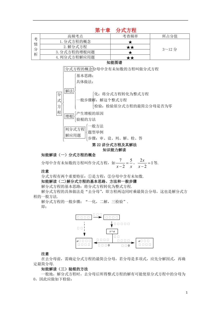 山西太原中考数学知识点聚焦第十章分式方程 1.doc_第1页