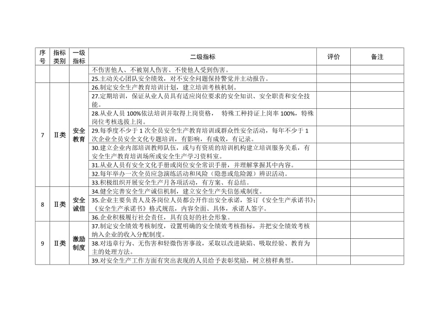 全国安全文化建设示范企业评价标准（2020修订版）_第3页