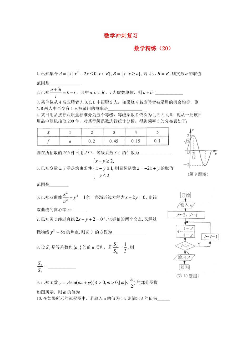 高考数学冲刺复习 精练20_第1页