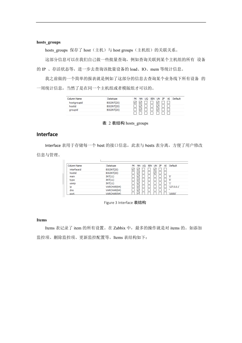 zabbix数据库简要分析_计算机软件及应用_it计算机_专业资料.docx_第2页