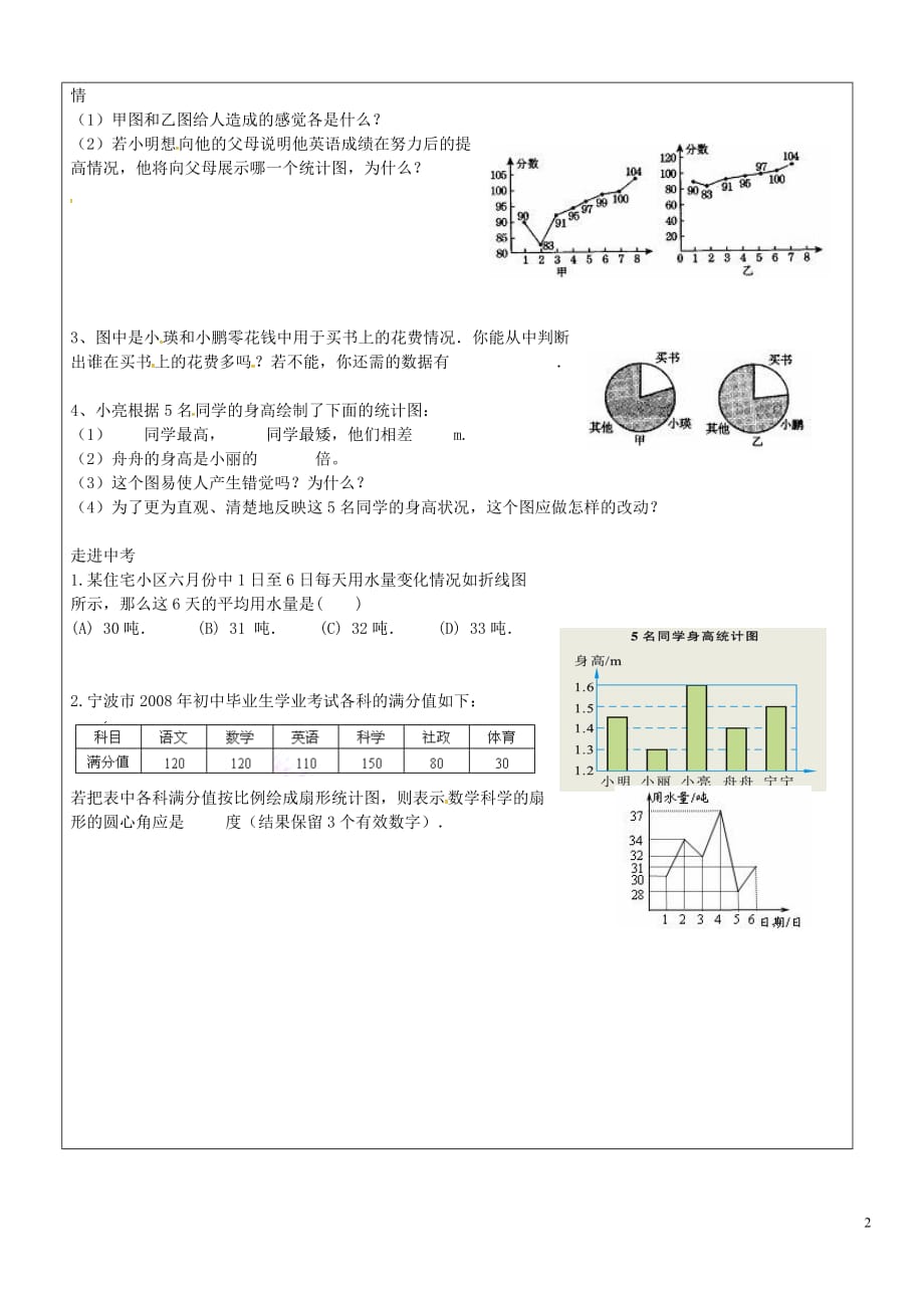 山东济南长清区双泉中学七级数学上册 6.4 统计图的选择导学案2新北师大.doc_第2页