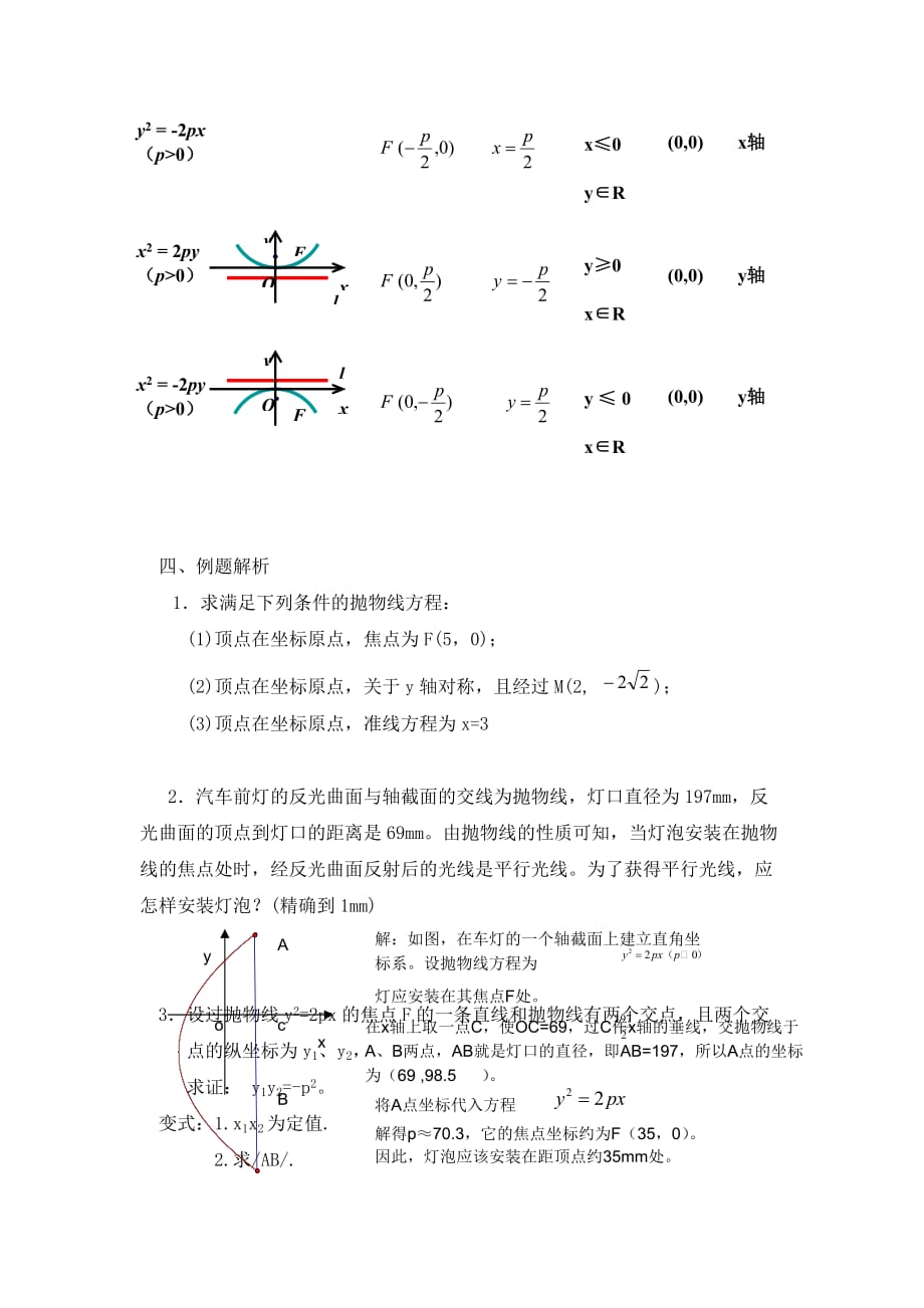 2020年江苏地区高二数学抛物线的几何性质教案 苏教版_第2页