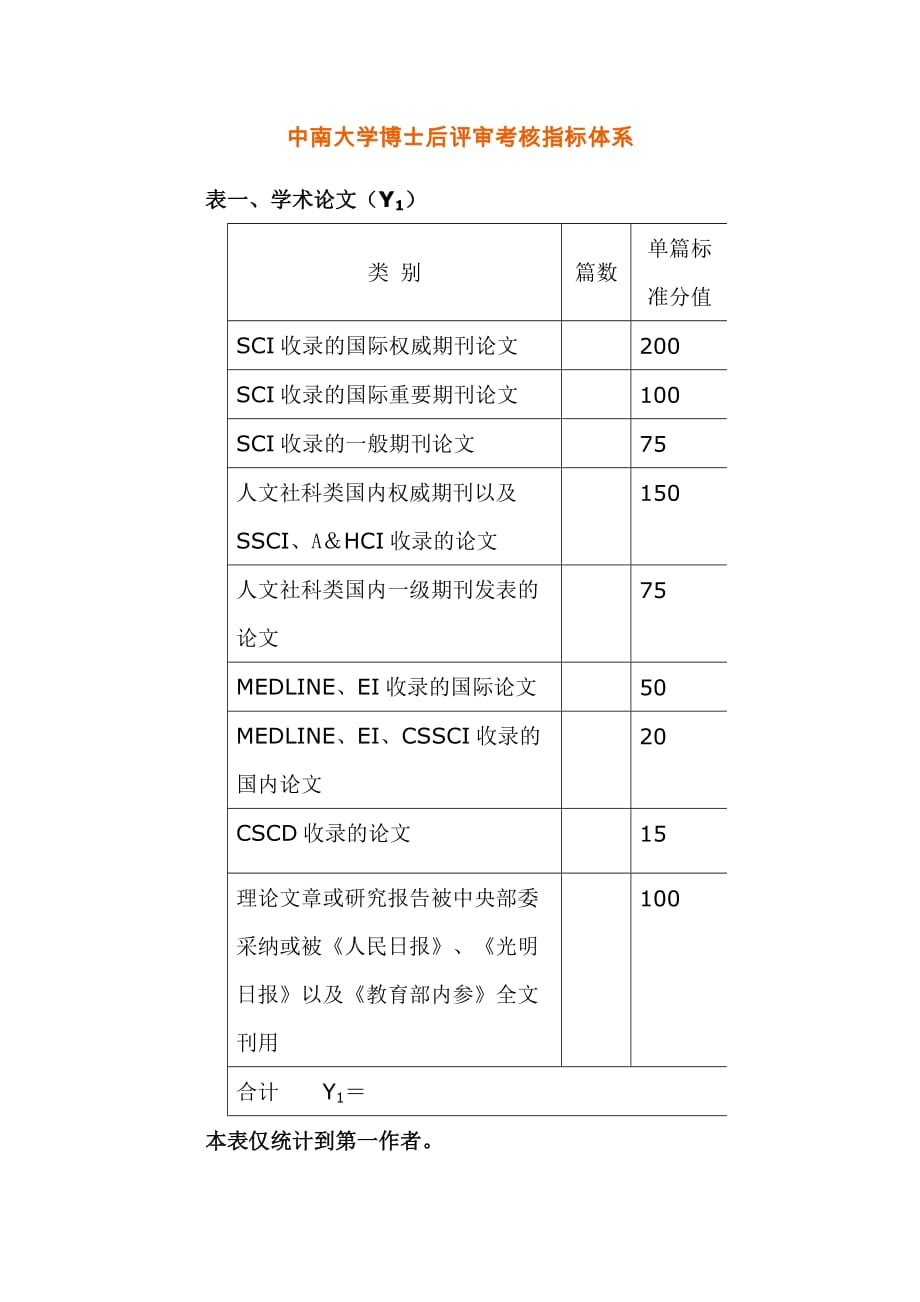 中南大学博士后评审考核指标体系_第1页