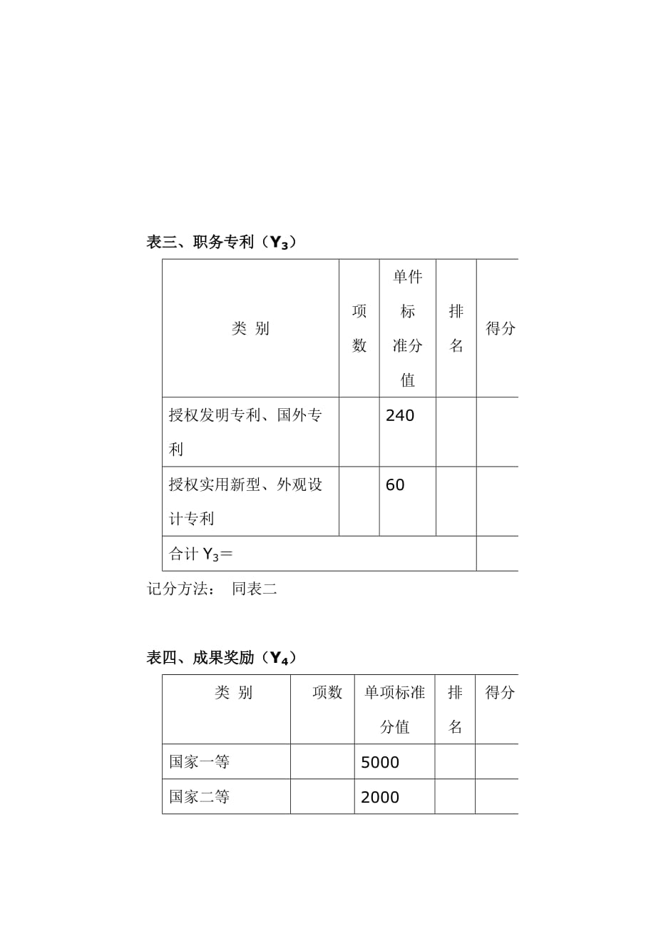 中南大学博士后评审考核指标体系_第3页