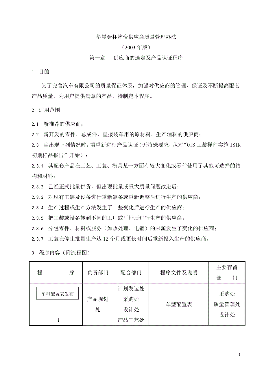 物资供应商质量管理办法（金杯2003版）_第1页