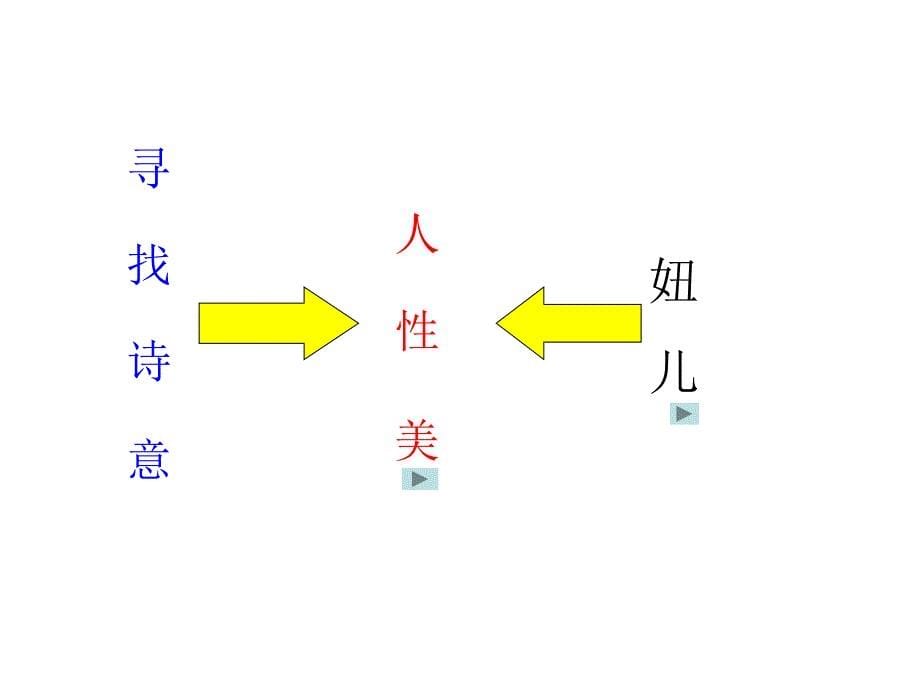 高二语文山地回忆1(教学课件2019)_第5页