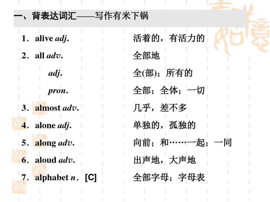 译林高中英语词汇盘点精编课件：必修5第二周_第2页