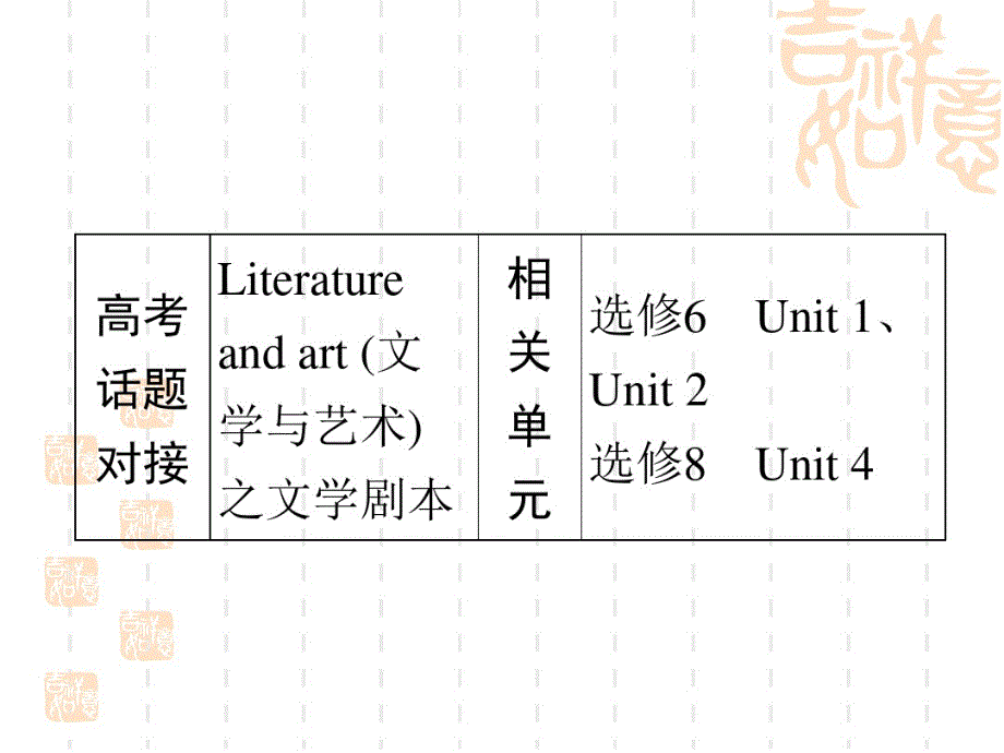 译林高中英语优点课件：必修3Unit3_第2页