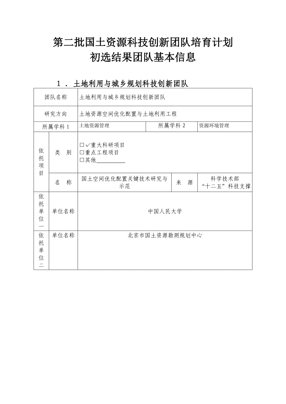 第二批国土资源科技创新团队培育计划初选结果人员基本_第1页