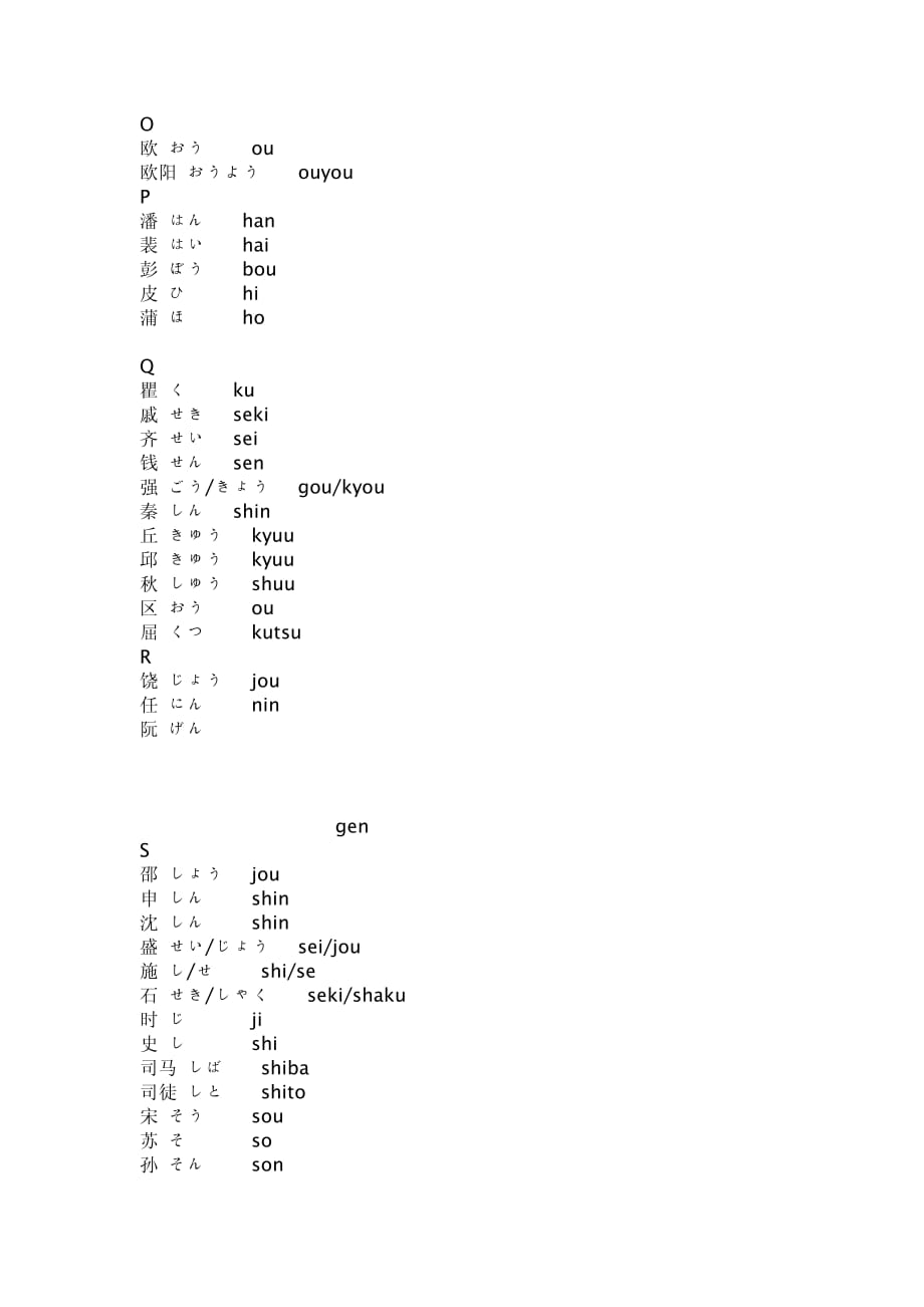 日语中常见中文姓氏的读法_第4页