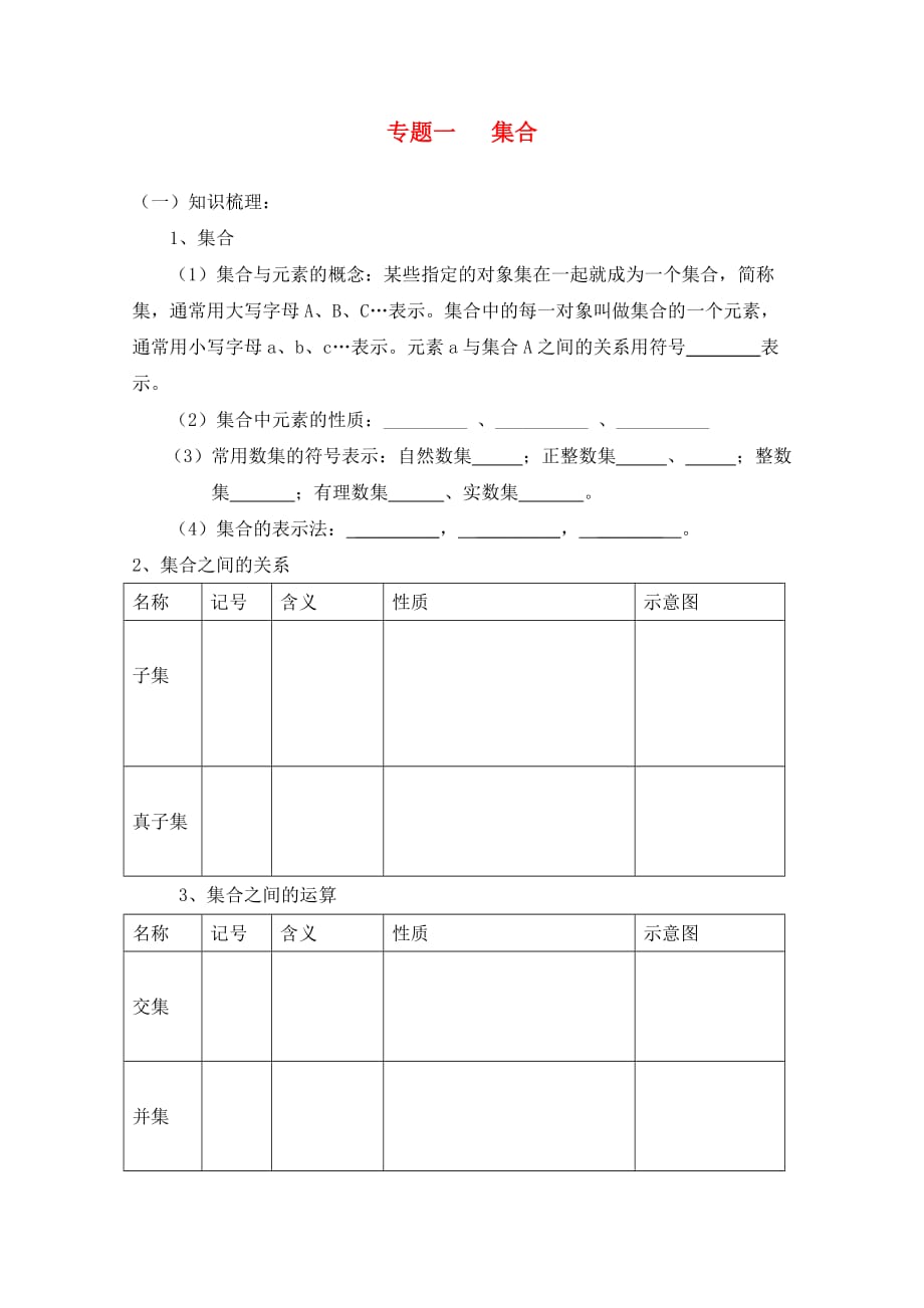 2020高二数学会考专题辅导 专题一集合练习（无答案）_第1页