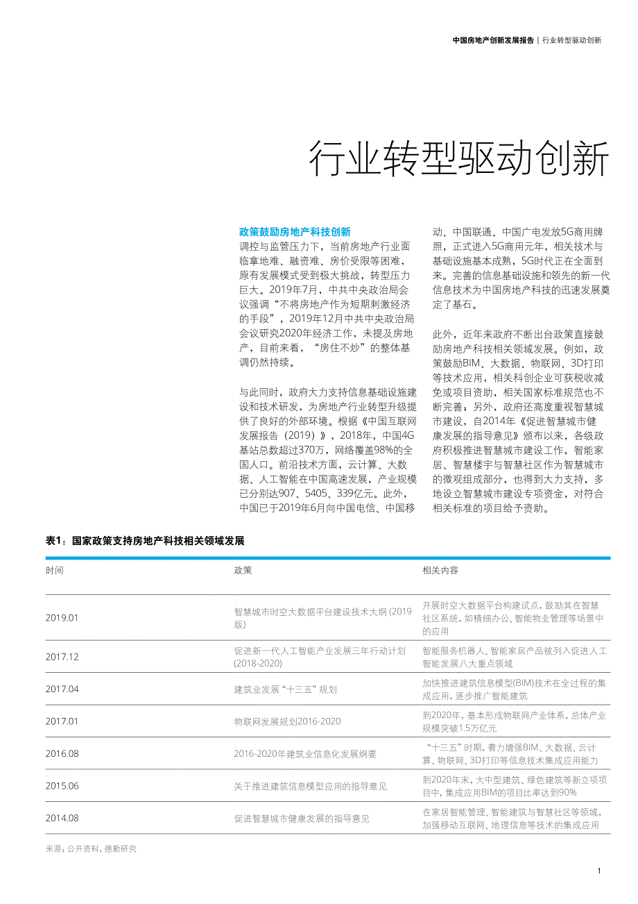 中国房地产创新发展报告_第3页