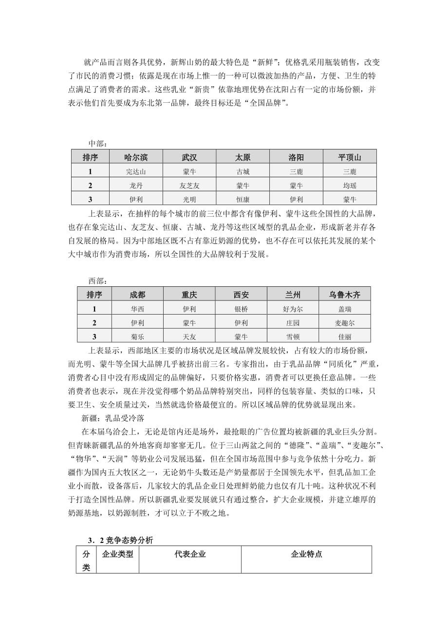 第三部分：中国乳品行业市场分析月度报告(9月)_第3页