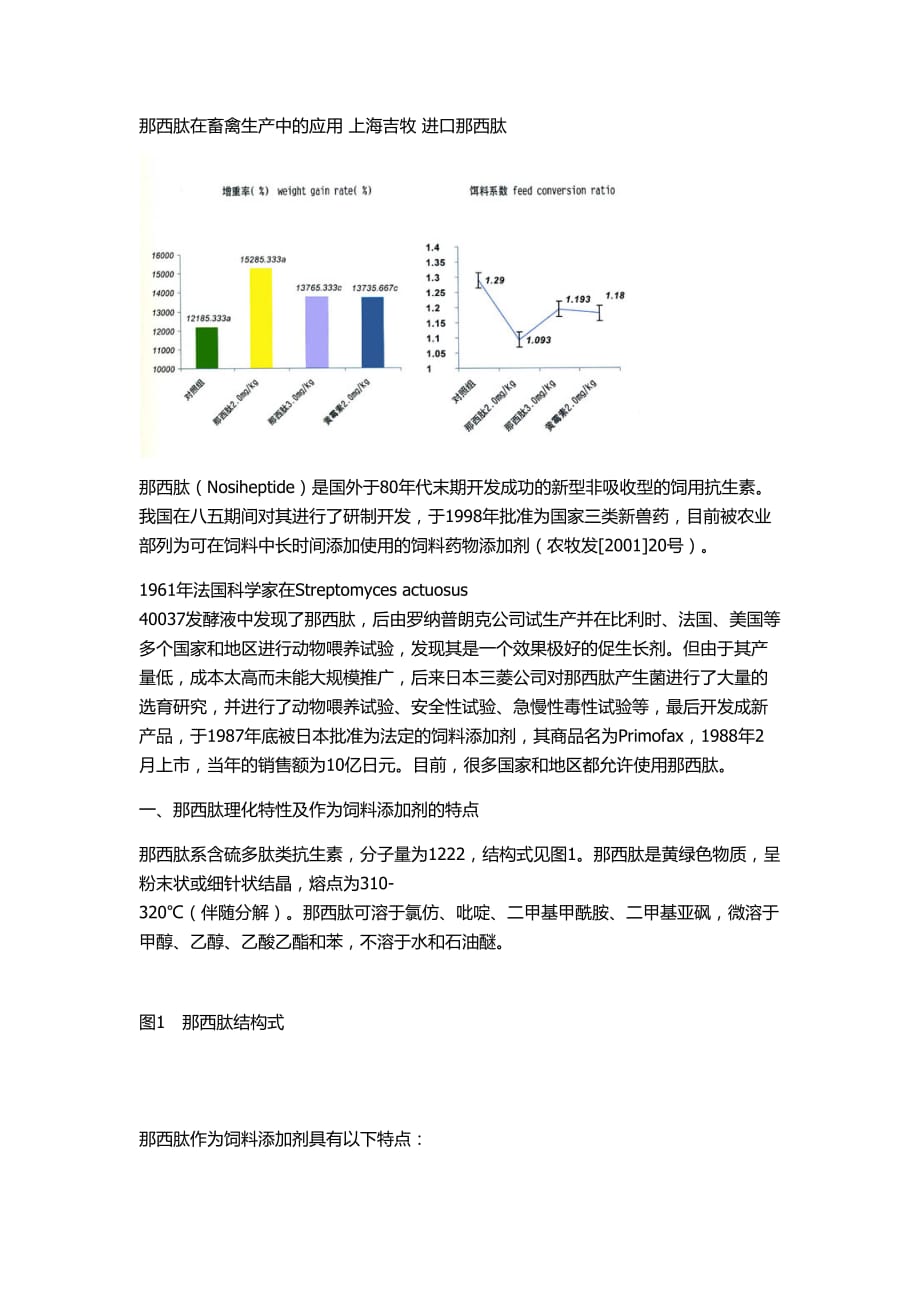 那西肽在畜禽生产中的应用上海吉牧进口那西肽那西肽nosiheptide.doc_第1页