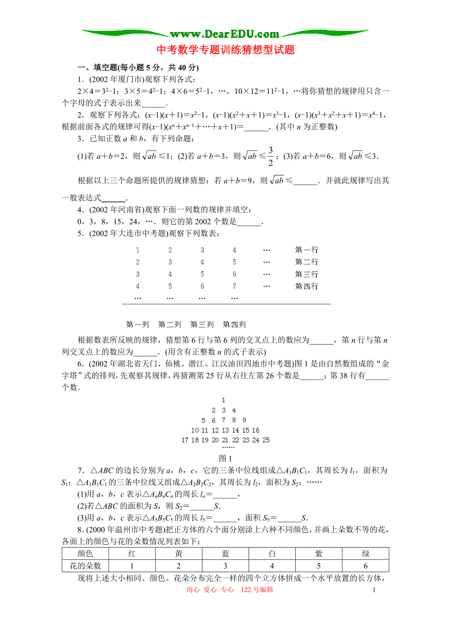 中考数学训练猜想型.doc_第1页