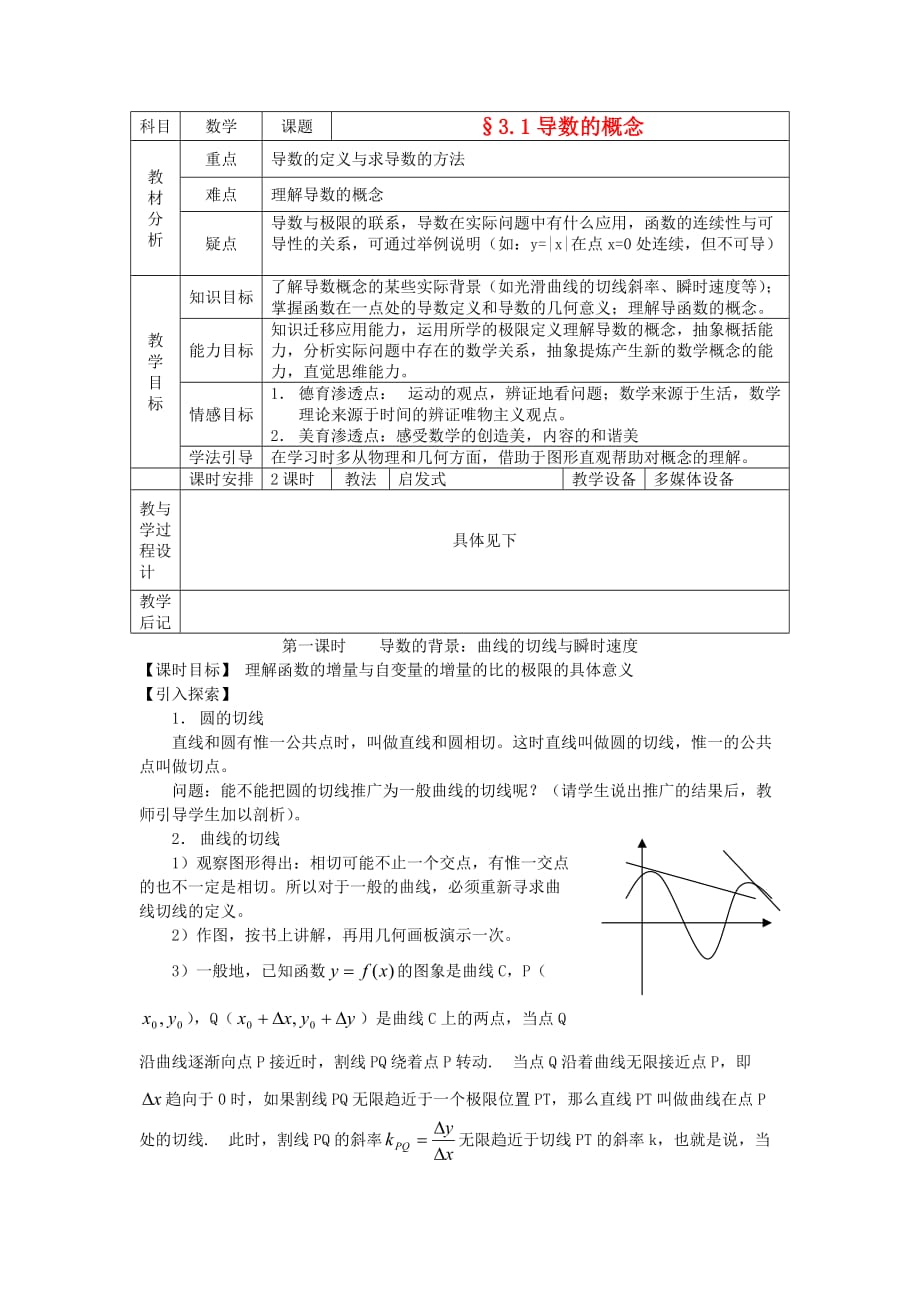 高中数学《导数的概念》教案1 新人教A版选修2-2_第1页