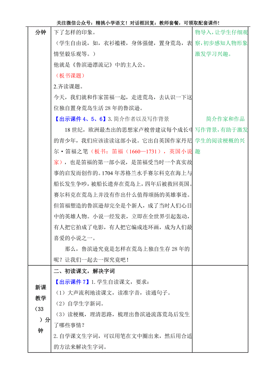 2020教育部组织编写统编、通用、部编版语文小学六年级下册 5 鲁滨逊漂流记（节选）教案_第2页