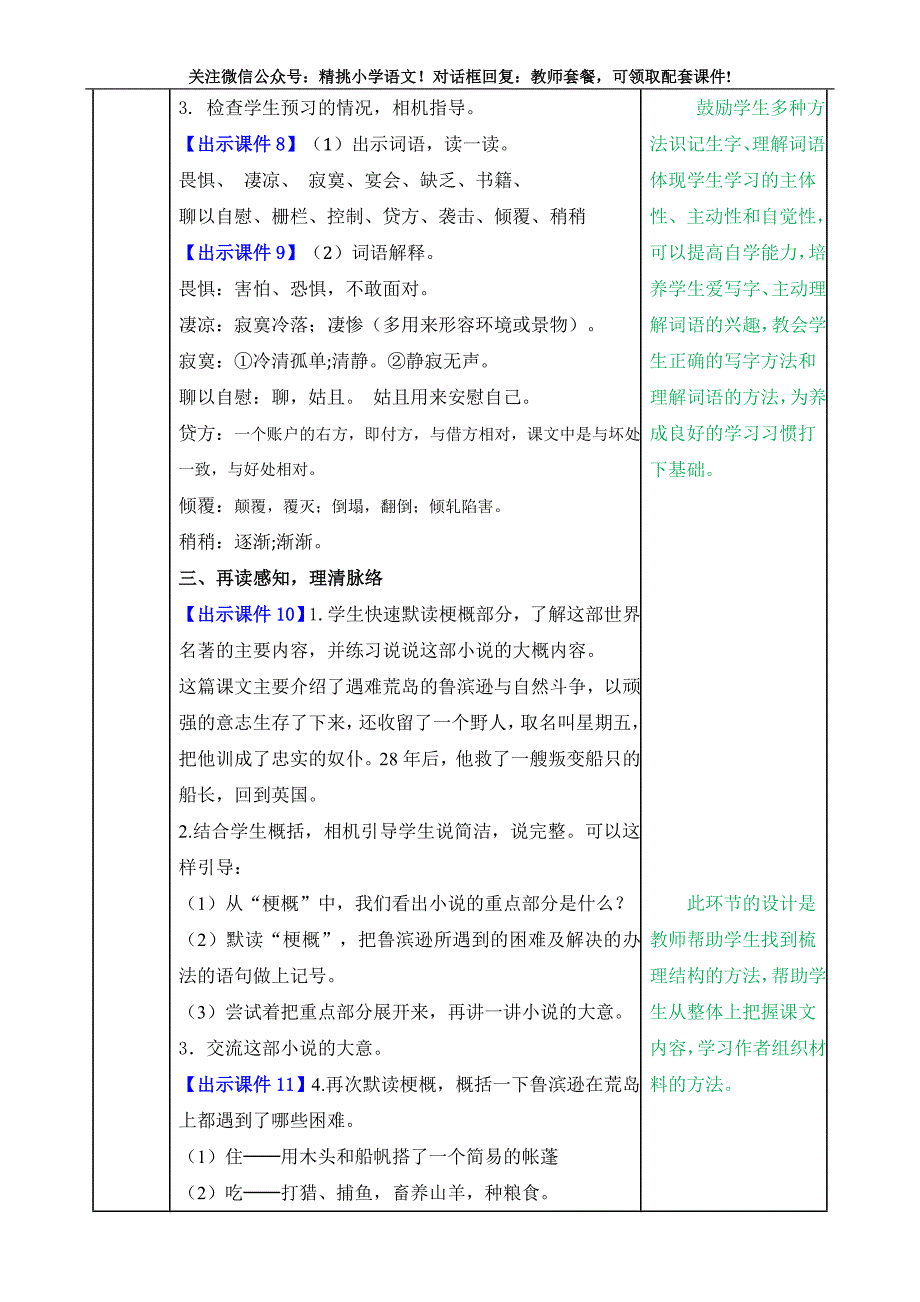 2020教育部组织编写统编、通用、部编版语文小学六年级下册 5 鲁滨逊漂流记（节选）教案_第3页