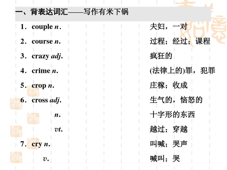 译林高中英语词汇盘点精编课件：必修5第七周_第2页