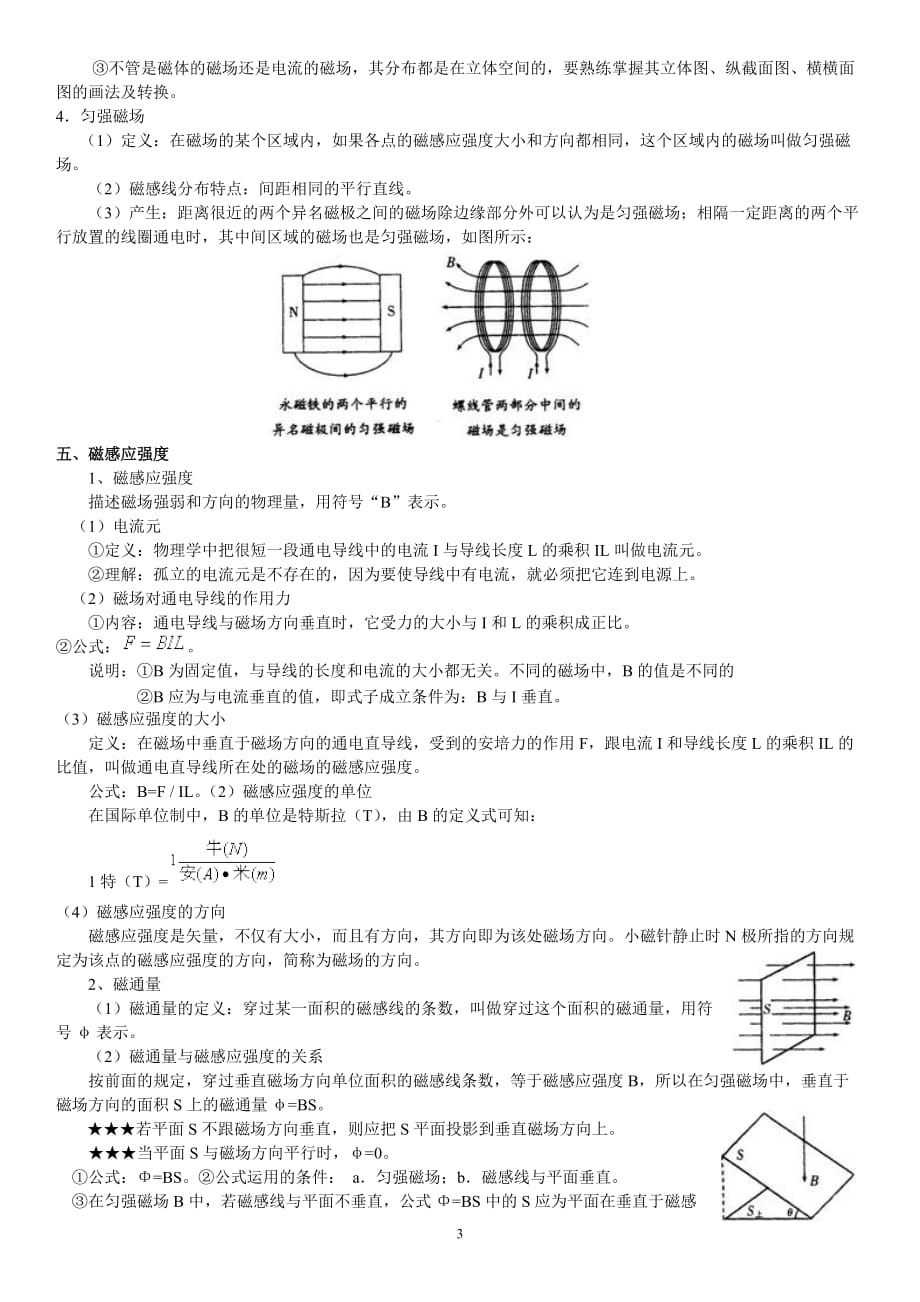 高中选修磁场知识点总结(很详细)_第3页