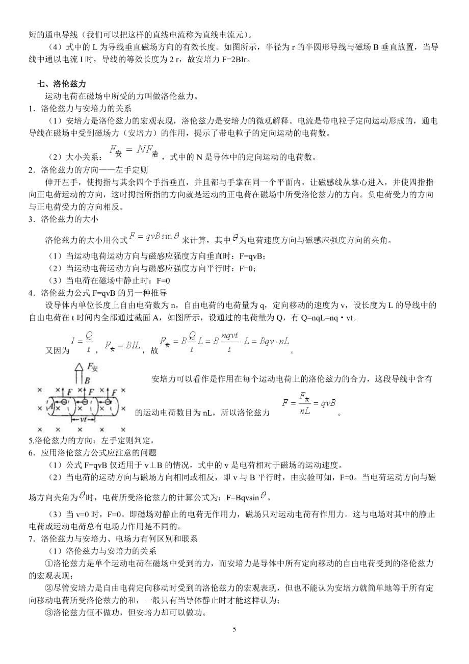 高中选修磁场知识点总结(很详细)_第5页