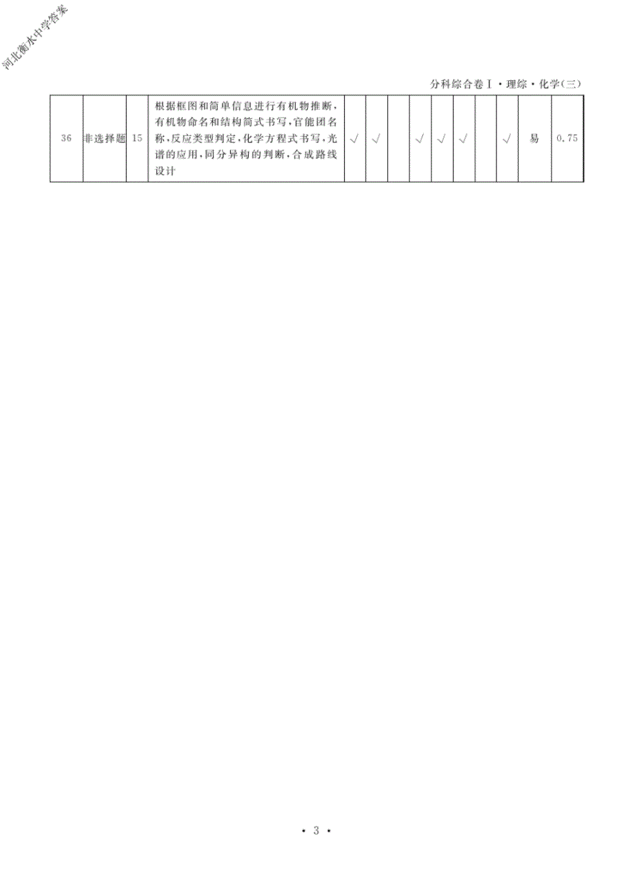 2020届河北衡水中学高三理综模拟试题参考答案(三).pdf_第3页