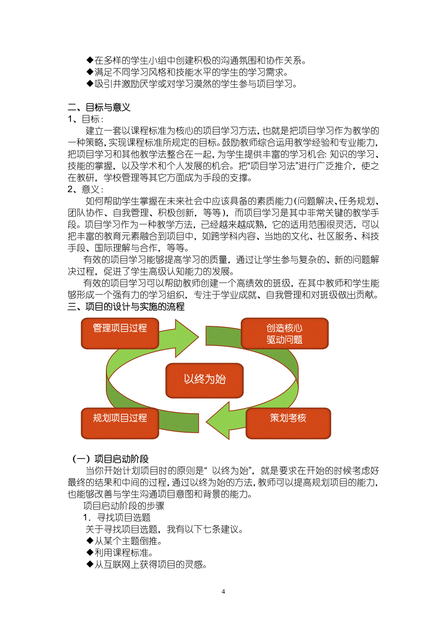 项目学习法介绍_第4页