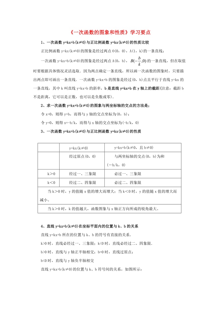 八级数学下册10.3一次函数的性质学习要点素材新青岛.doc_第1页