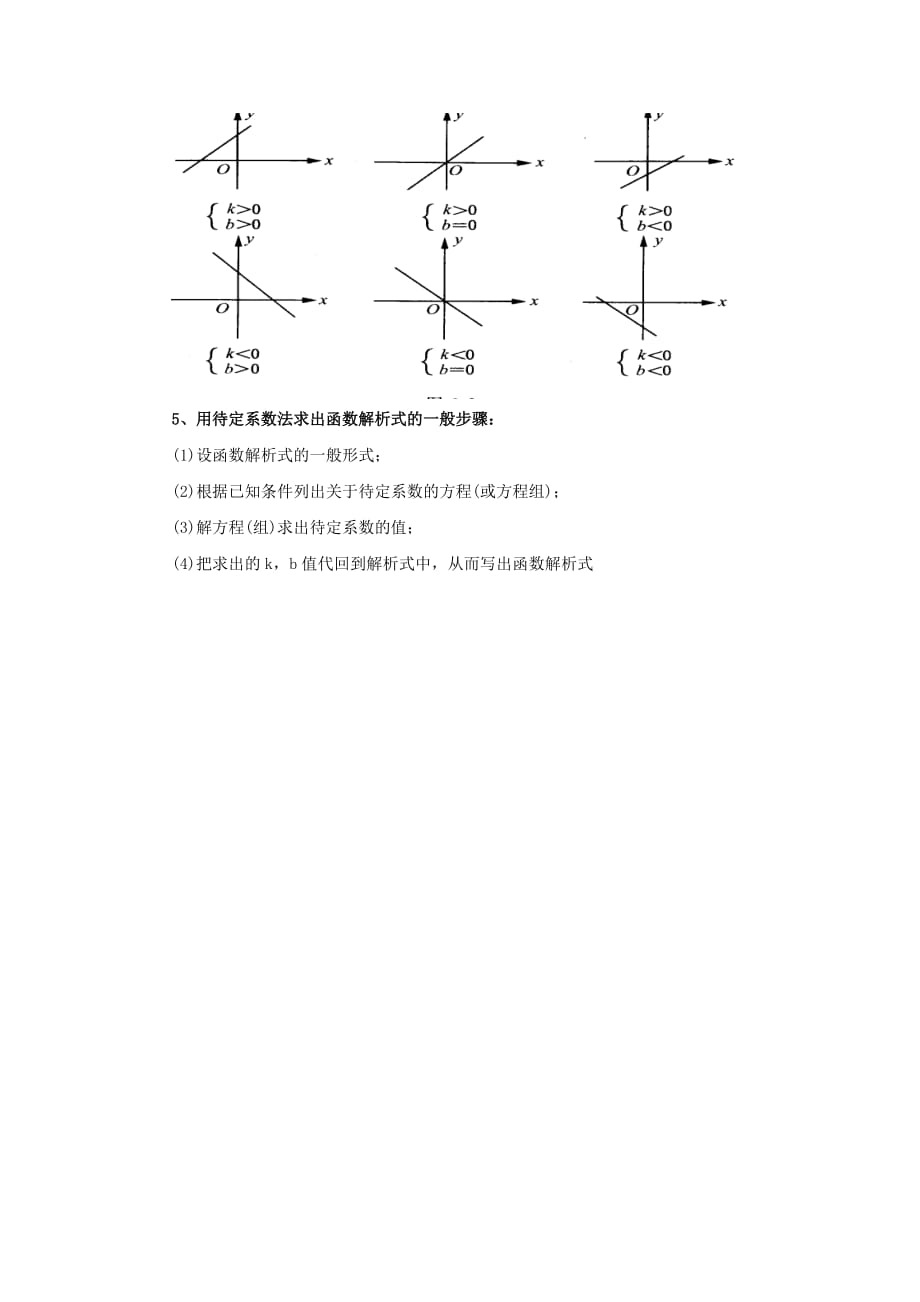 八级数学下册10.3一次函数的性质学习要点素材新青岛.doc_第2页