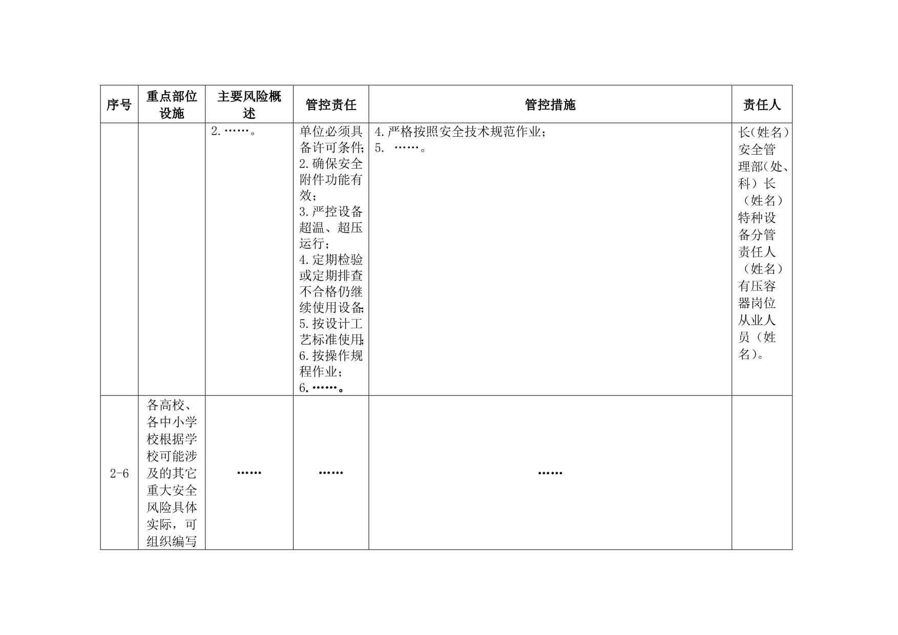 四川学校（含高校实验室）安全管理责任清单考模板（1.0版）_第5页