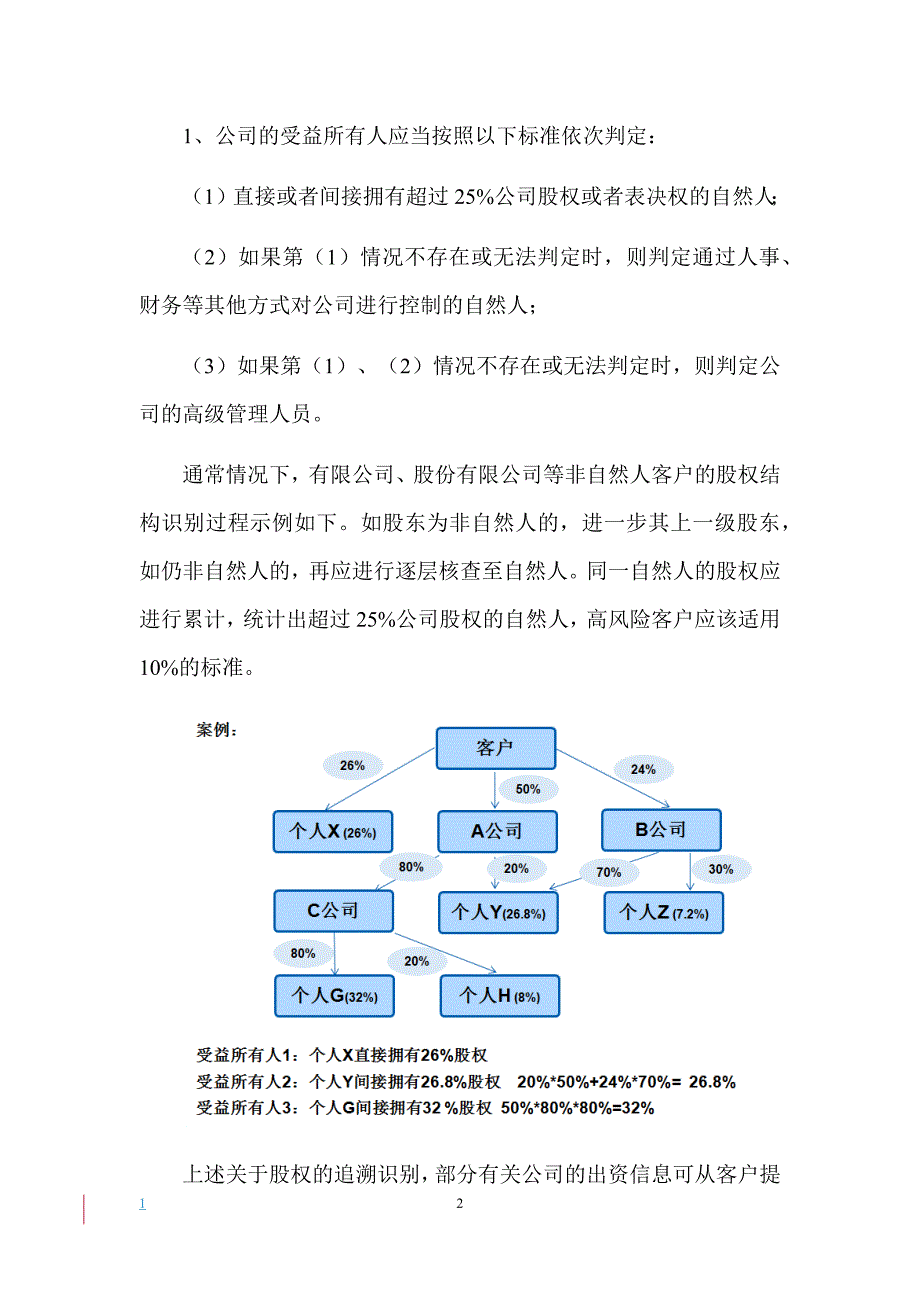 非自然人客户受益所有人识别工作指引教学讲义_第2页