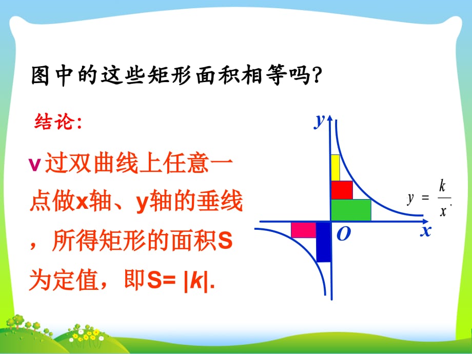 反比例函数中的面积问题课件讲课教案_第5页