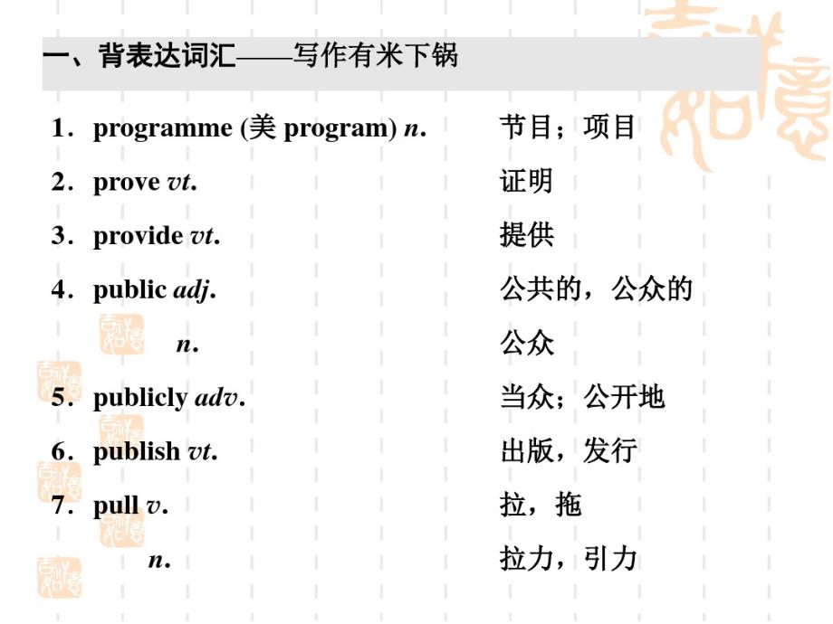 译林高中英语词汇盘点精编课件：必修5第十七周_第2页