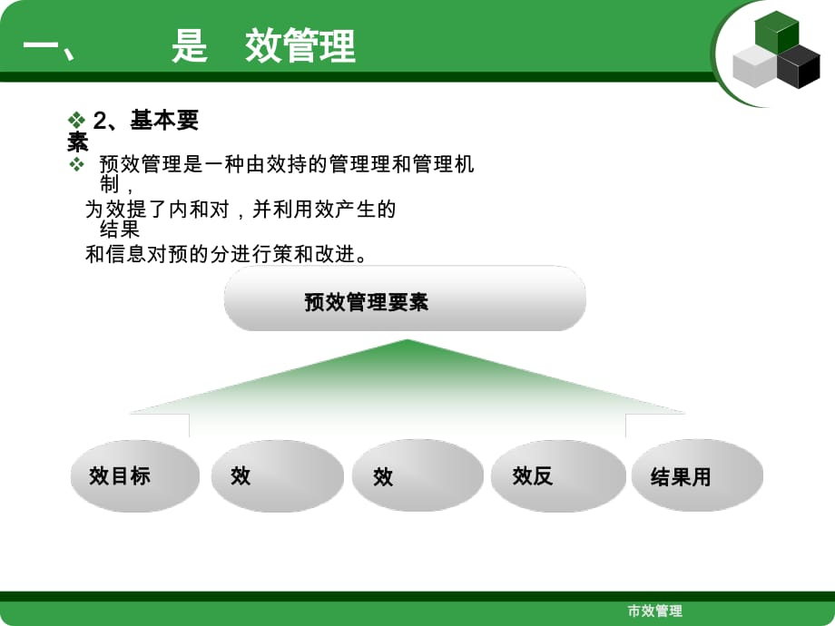 财政预算绩效管理简介医学课件_第4页