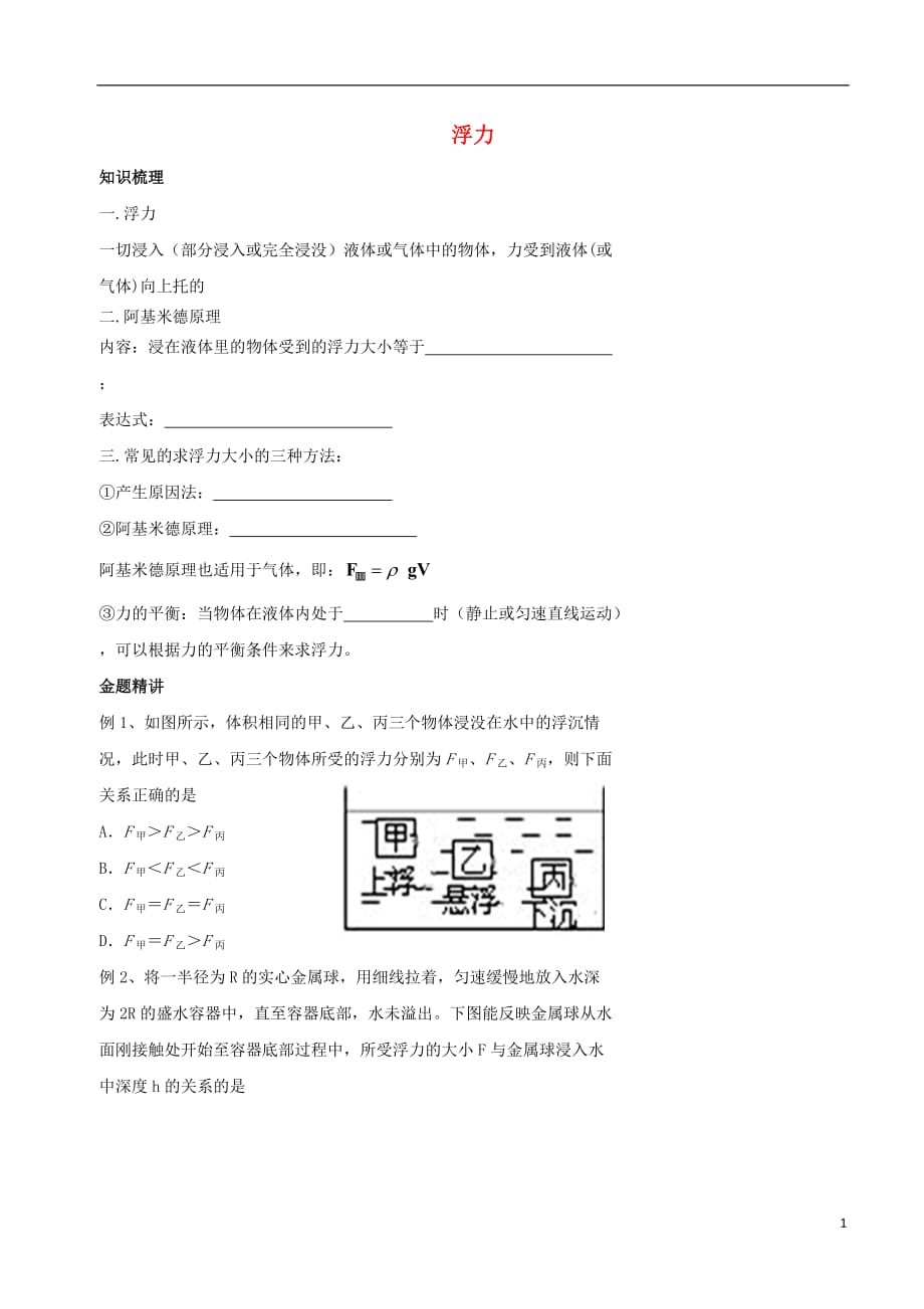 北京第四中学中考物理冲刺复习力学总复习浮力训练.doc_第1页