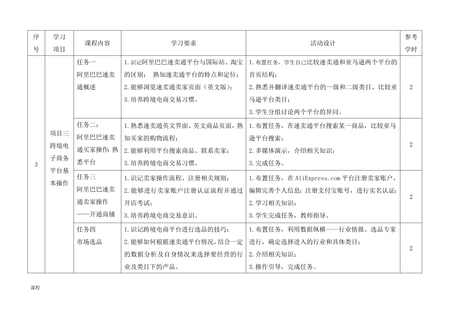 跨境电商.的课程学习标准.doc_第5页