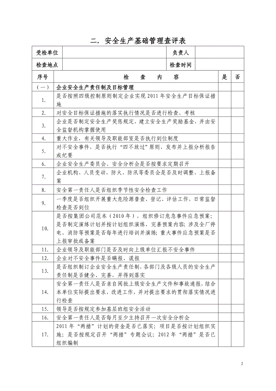 2020年水电站XXXX年秋季安全检查表精品_第2页