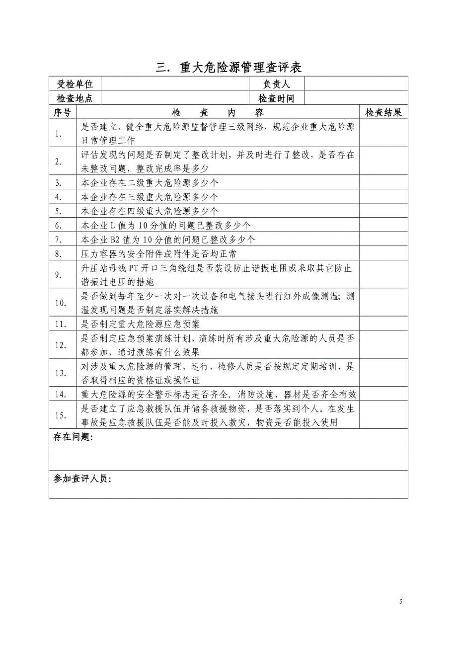 2020年水电站XXXX年秋季安全检查表精品_第5页