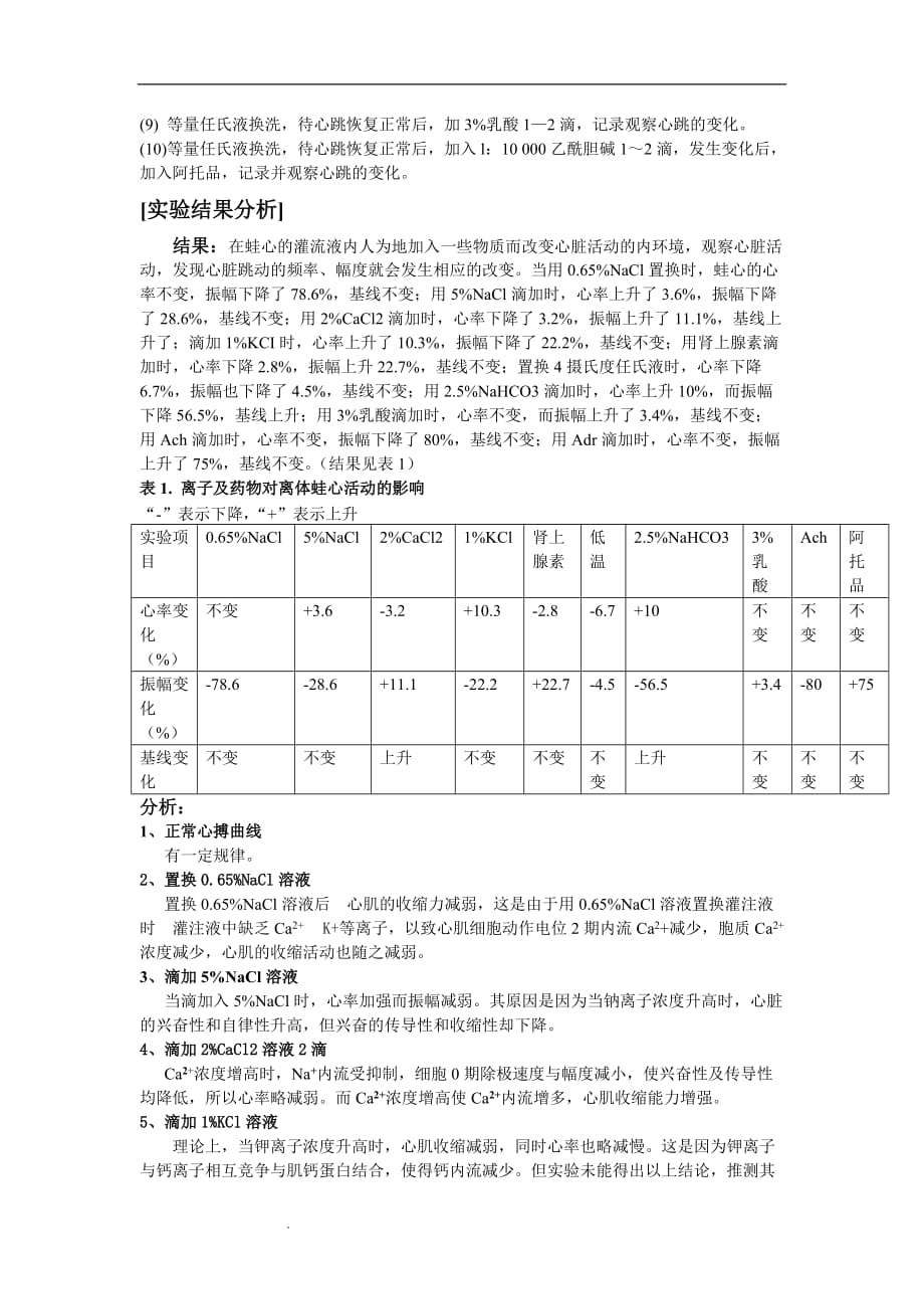 （推荐）实验二离子及药物对离体蛙心脏活动的影响_第2页