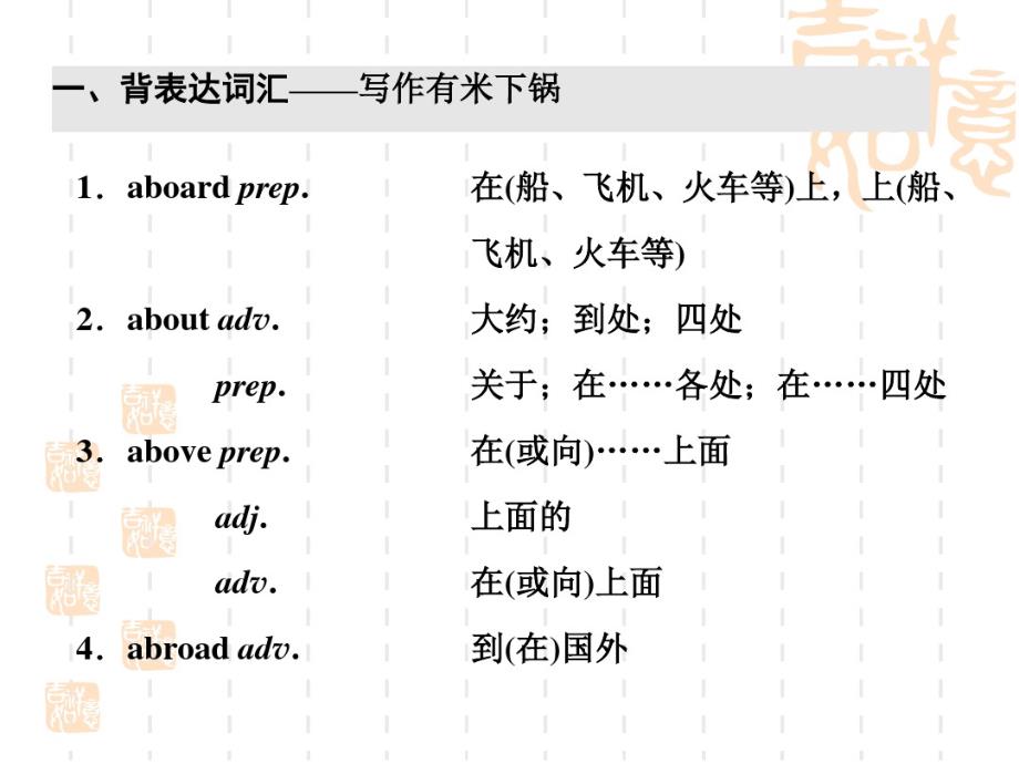 译林高中英语词汇盘点精编课件：必修5第一周_第2页