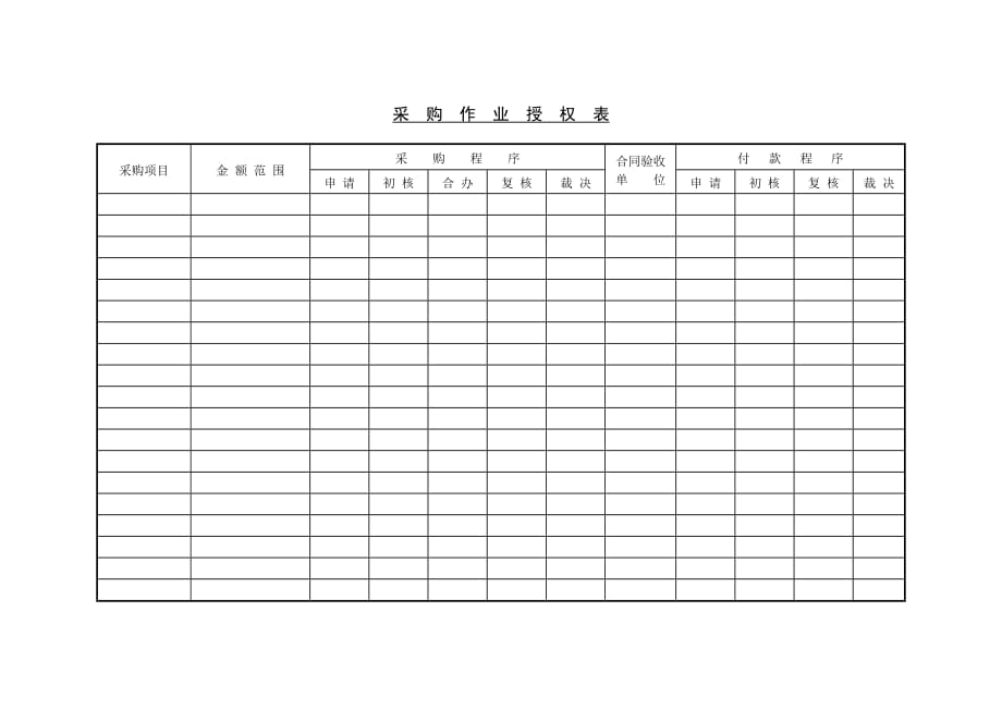 《精编》公司采购常用表格汇编13_第1页