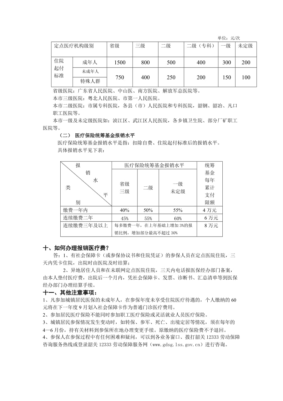 【行业】城镇居民医疗保险知识问答_第3页